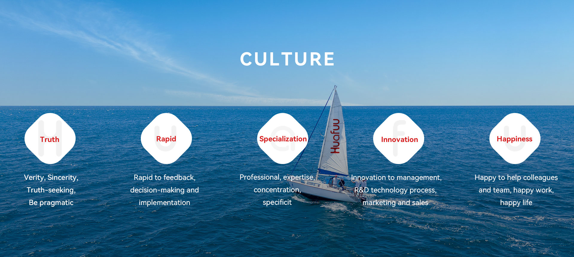 culture