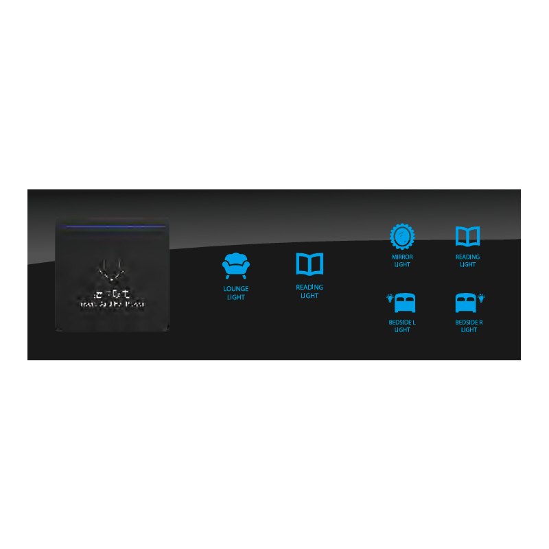 Connected Switch Panel