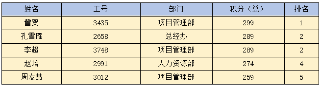 金喜网页版_金喜(中国)官方|金喜网页版_金喜(中国)官方欣网|欣网通信