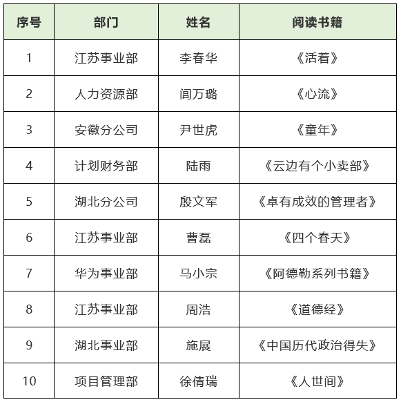 金喜网页版_金喜(中国)官方|金喜网页版_金喜(中国)官方欣网|欣网通信