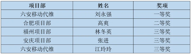 金喜网页版_金喜(中国)官方|金喜网页版_金喜(中国)官方欣网|欣网通信