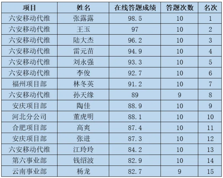 金喜网页版_金喜(中国)官方|金喜网页版_金喜(中国)官方欣网|欣网通信