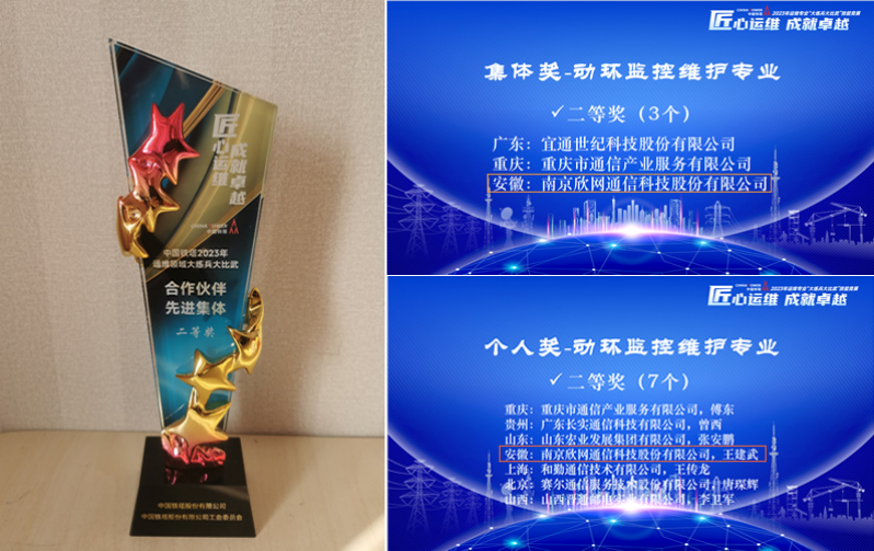 金喜网页版_金喜(中国)官方|金喜网页版_金喜(中国)官方欣网|欣网通信